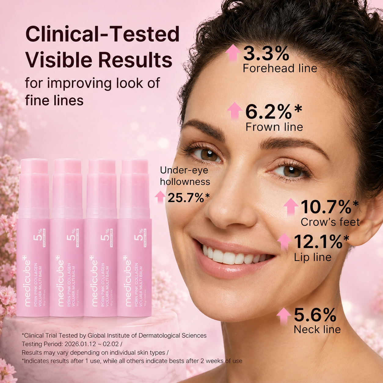 ✨LAST 3 HOURS 50%OFF SALES 💫Medicube PDRN Pink Collagen Volume Multi Balm by Corevia