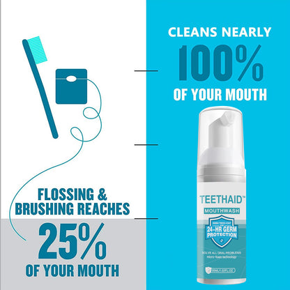 💥Hot Listing 🔥Teeth Cleaning Mousse Toothpaste 7.5% for Enamel Repair & Teeth Whitening Refreshing Flavor Fluorid