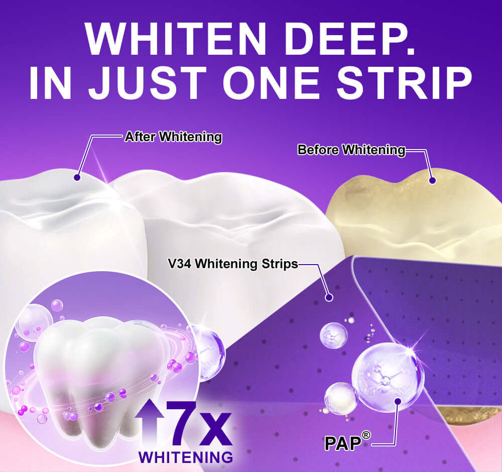 🔥Buy 1 get 1 free🦷7D Wisdom Tooth Whitening – Gentle, effective dental care with sea salt for bright white teeth 💎