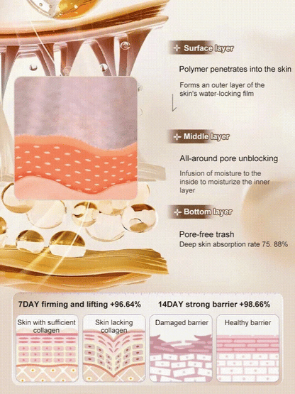 🔥One touch to remove wrinkles🔥Micro-molecular collagen anti-wrinkle lotion