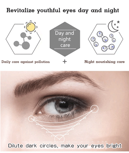 Red Pomegranate Eye Cream