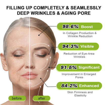 ❤️Rolimey® Botox & Vita-A Retinol Shot Wrinkle💫-Lift Tightening cream - Last Day Promotion 50% OFF