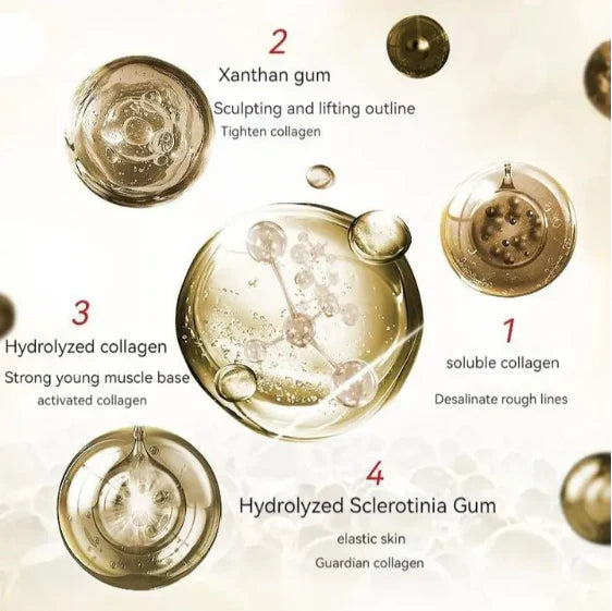 🔥2025 Hot🔥 Sale Polypeptide Firming Full Face Cream